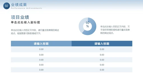 蓝色鎏金帆船渐变大气终总结