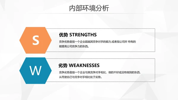 创意简约风企业SWTO分析介绍培训PPT模板