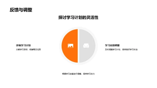 初二年级学习导航