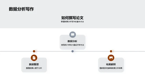 历史学研究技巧