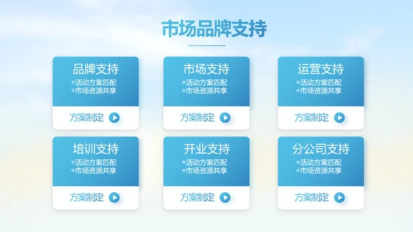 五四青年节我的青春梦致青春PPT