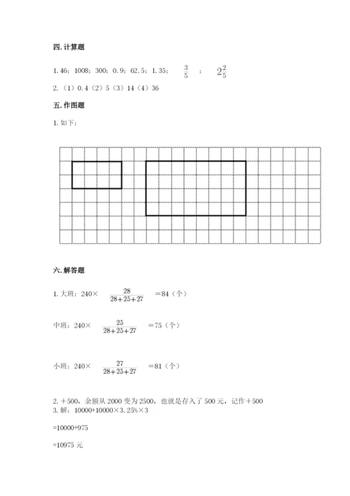 孟连傣族拉祜族佤族自治县六年级下册数学期末测试卷往年题考.docx