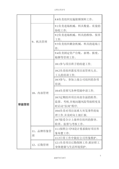 土建项目部岗位职责及工作内容汇总.docx