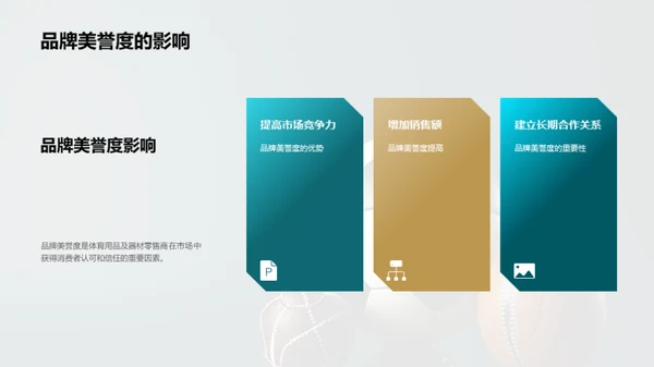 品牌差异化的秘籍
