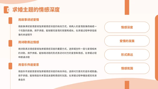橙黄色3D风七夕节求婚主题PPT