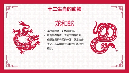 国风纹理中国传统文化十二生肖主题科普PPT模板