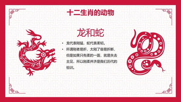 国风纹理中国传统文化十二生肖主题科普PPT模板