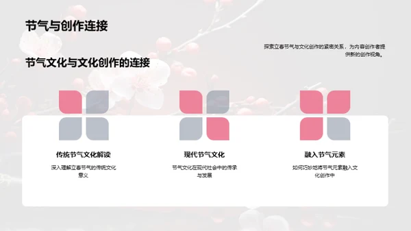 立春节气创作解析