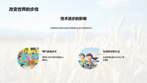 农学研究探秘