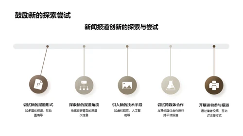 新闻报道的创新探索