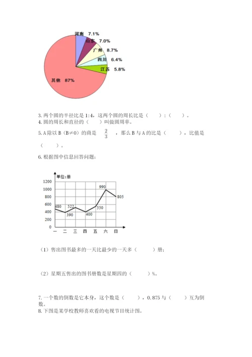2022人教版六年级上册数学期末考试卷及参考答案【轻巧夺冠】.docx