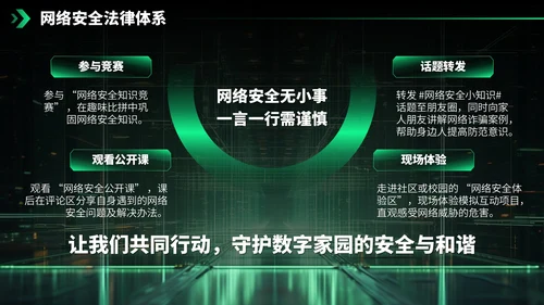 绿色科技风网络安全宣传周科普讲座PPT模板