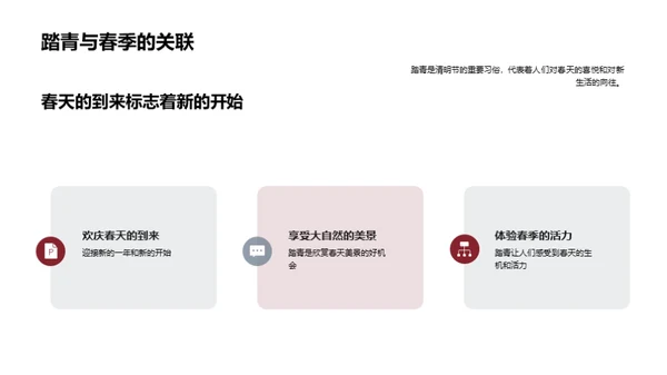 清明节：沿革与创新