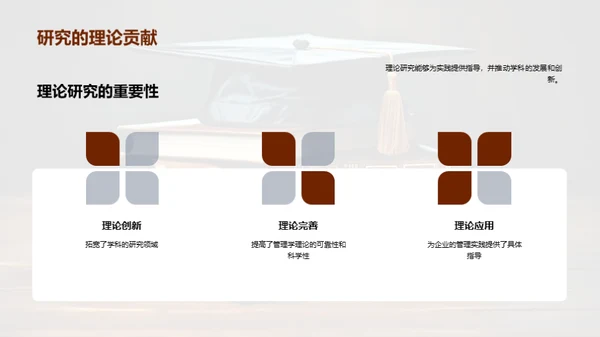 管理学博士探索