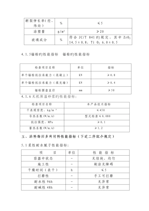 AB无机纤维真空保温板外墙外保温专项专题方案.docx