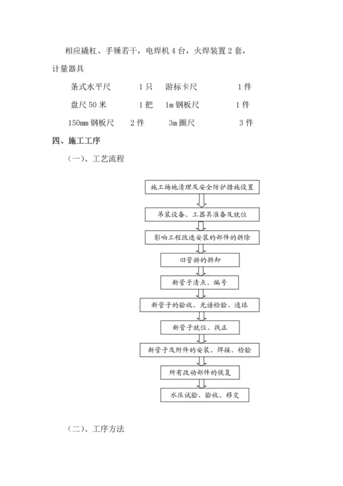 电厂锅炉检修作业指导书-secret.docx