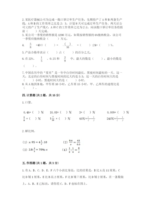 冀教版小升初数学模拟试卷附完整答案【易错题】.docx
