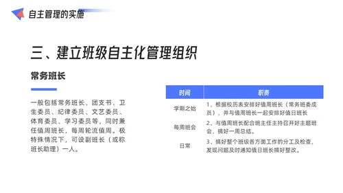 红蓝配色简约风几何形状班级自主管理课件PPT教师培训