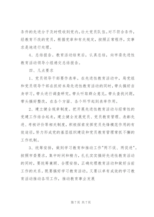 市教育局开展保先教育活动实施方案.docx