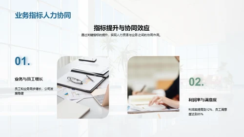 20XX年度人力资源纵览
