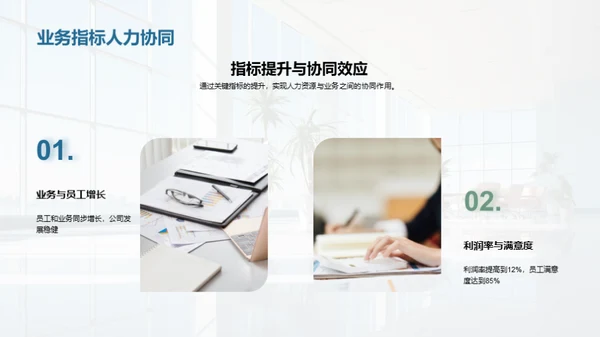 20XX年度人力资源纵览