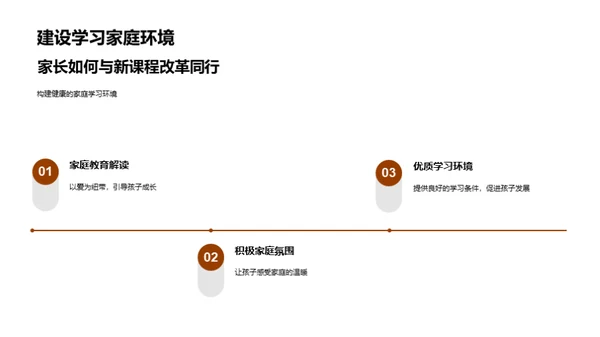 全面解析高一新课程改革