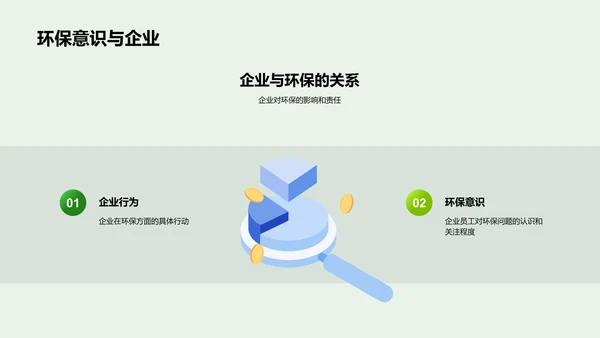 绿色商业，双赢未来