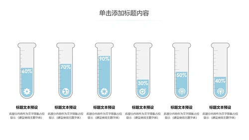 蓝色简约医疗护理医疗报告护士节PPT模板