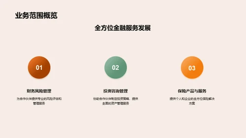 共创辉煌：全面战略解析