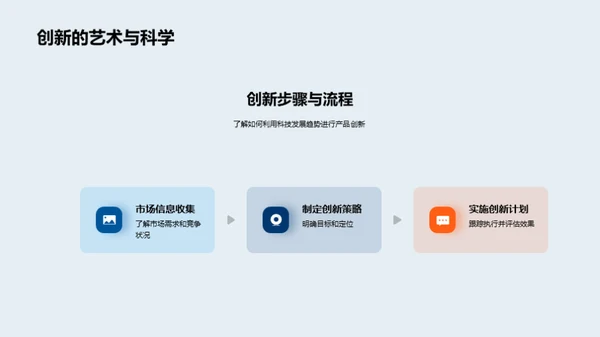 掌握科技趋势