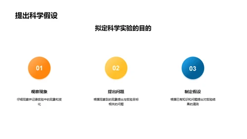 四年级科学游学