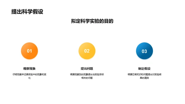 四年级科学游学