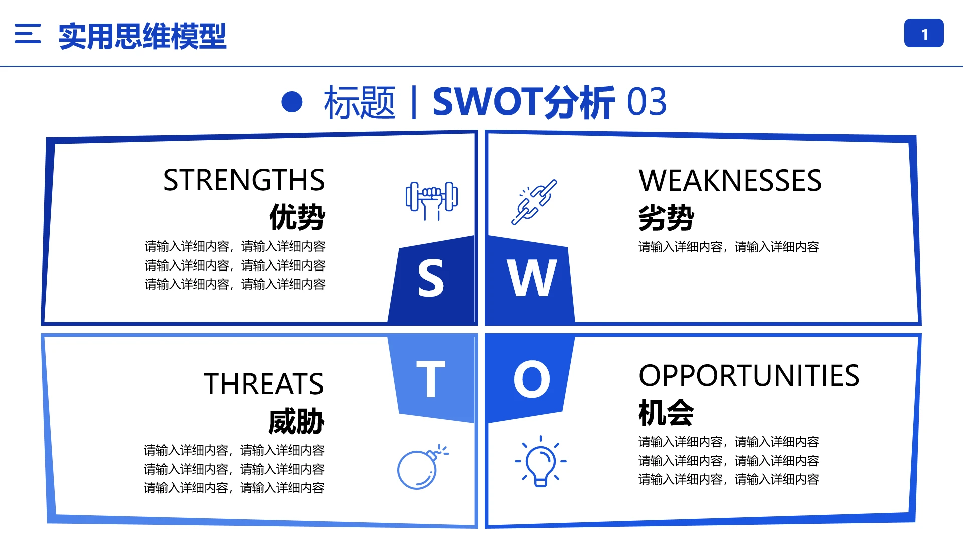 SWTO分析模型