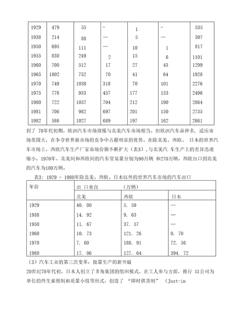 第四章经济活动全球化的产业分析