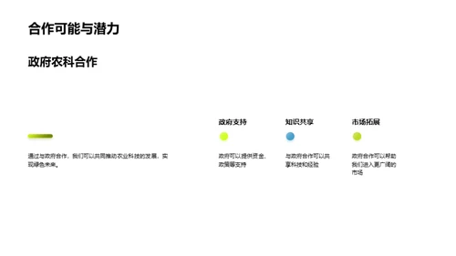 科技赋能农业