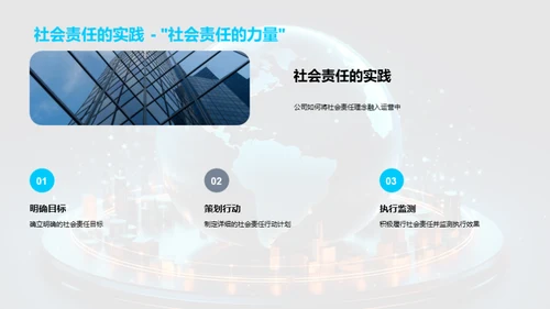 科技共享：赋能社会责任