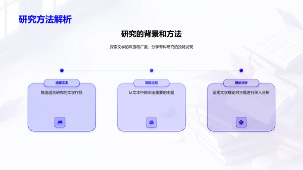 文学的实证分析PPT模板