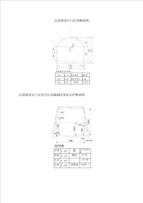 21311运道施工安全技术措施