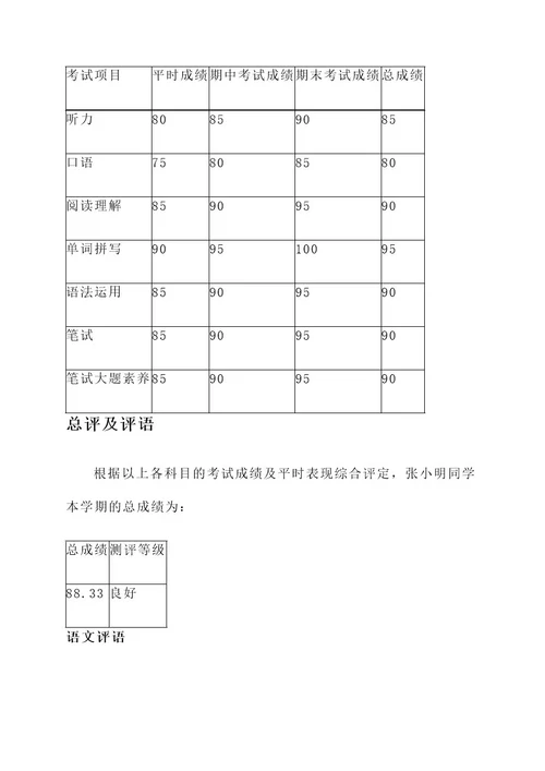 小学学生成绩单通知单