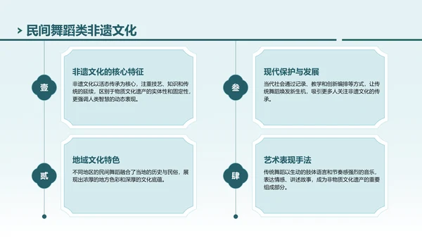 绿色中国风探寻非遗文化之美PPT模板