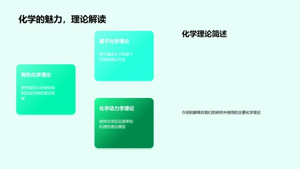 化学研究年度总结报告