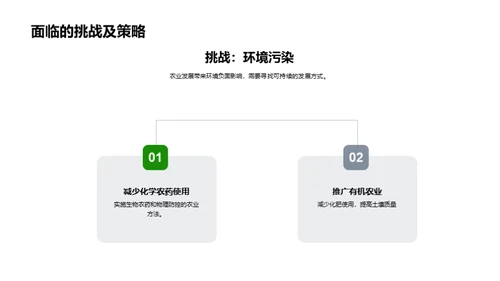 探索农业新纪元