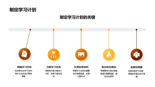 初三备考攻略