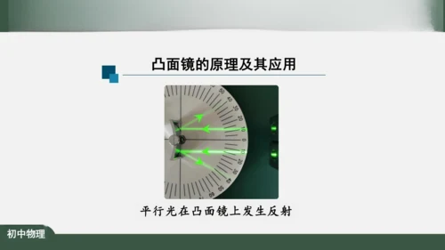 人教版 初中物理 八年级上册 第四章 光现象 4.3 平面镜成像 课件（共46张PPT）