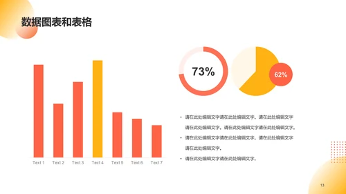 橙色简约教育文科毕业答辩PPT