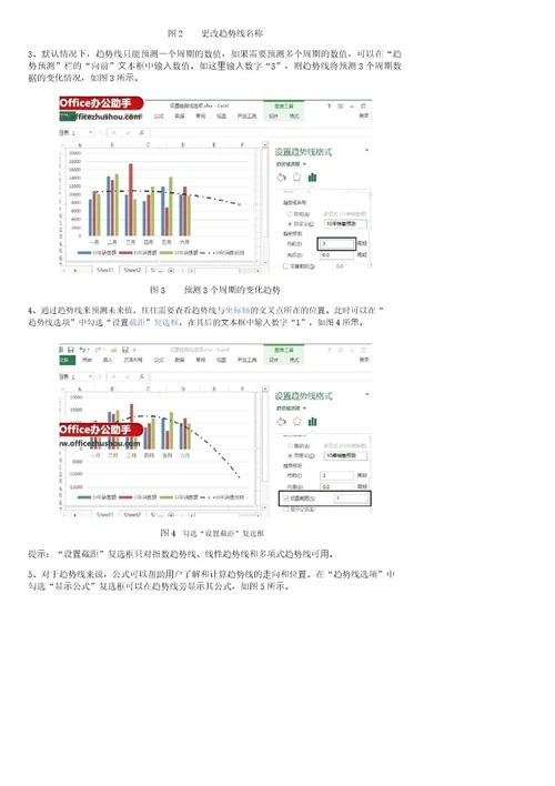 Excel图表中趋势线选项的设置方法