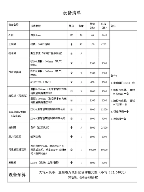 蒸汽冷凝水回收定稿