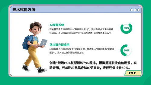 绿蓝色3D风反职场PUA运动PPT模板