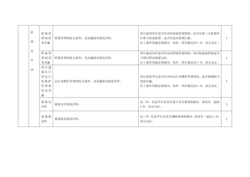 信息化类优质项目绩效评价指标综合体系.docx