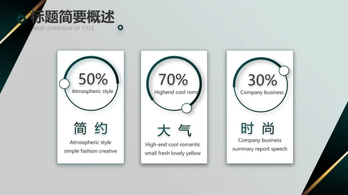 度工作计划年年终总结PPT